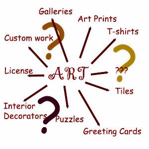 Multiple income streams from your art?